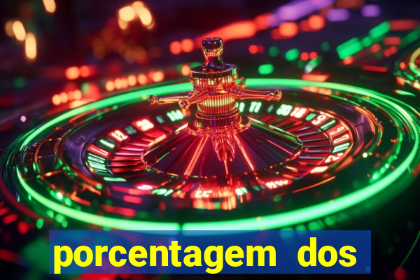 porcentagem dos jogos slots pg